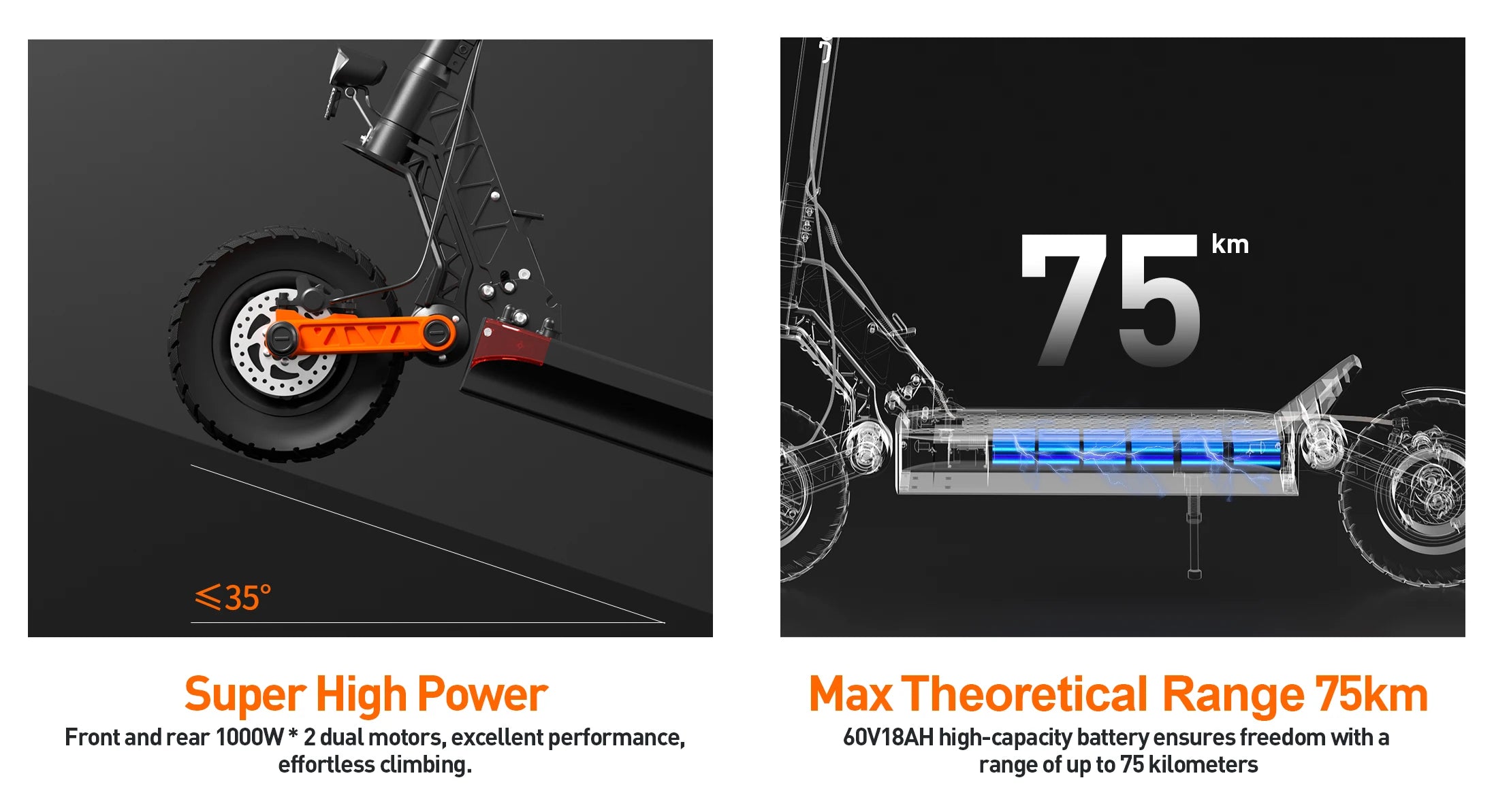 JOYOR S10‑S‑Z Electric Scooter 60V Dual Motor