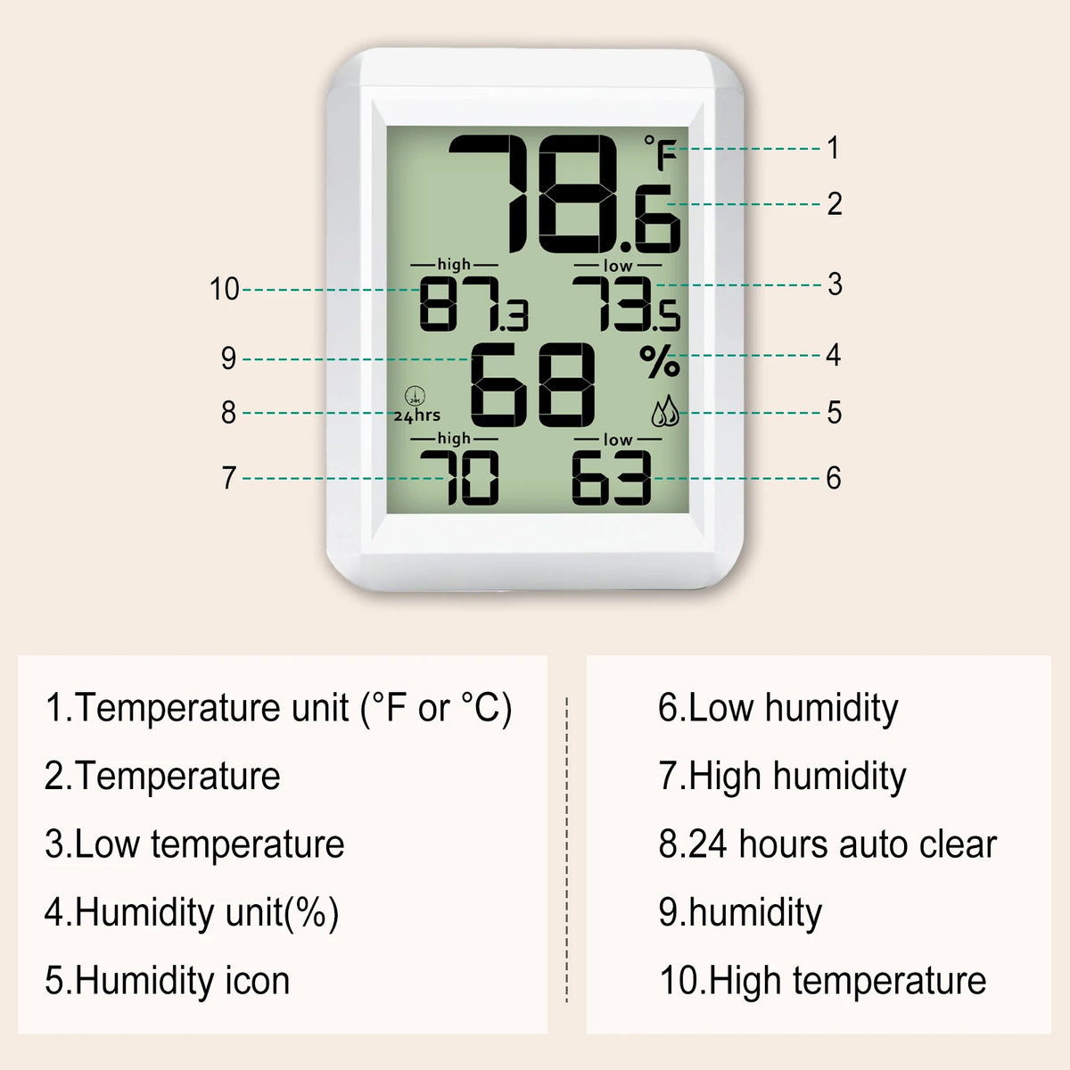 Backlit Indoor Temperature and Humidity Monitor