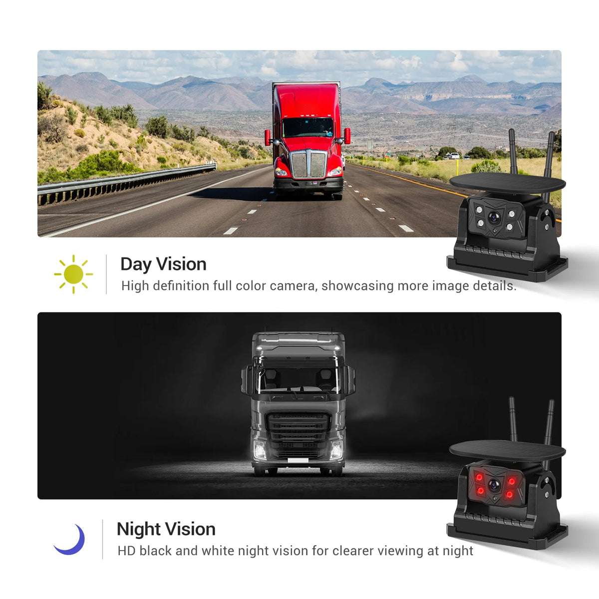 Podofo pantalla HD IPS de 10.1 pulgadas Monitor de reversa para coche + cámara reversa inalámbrica solar con grabación 720P