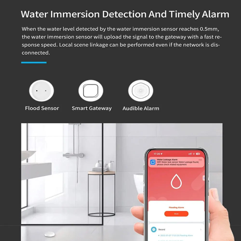 Zigbee Water Leak Sensor for Tuya Smart Homes Flood Safety Alarm Water Leak Immersion Detector Remote Control Via Smart Life APP