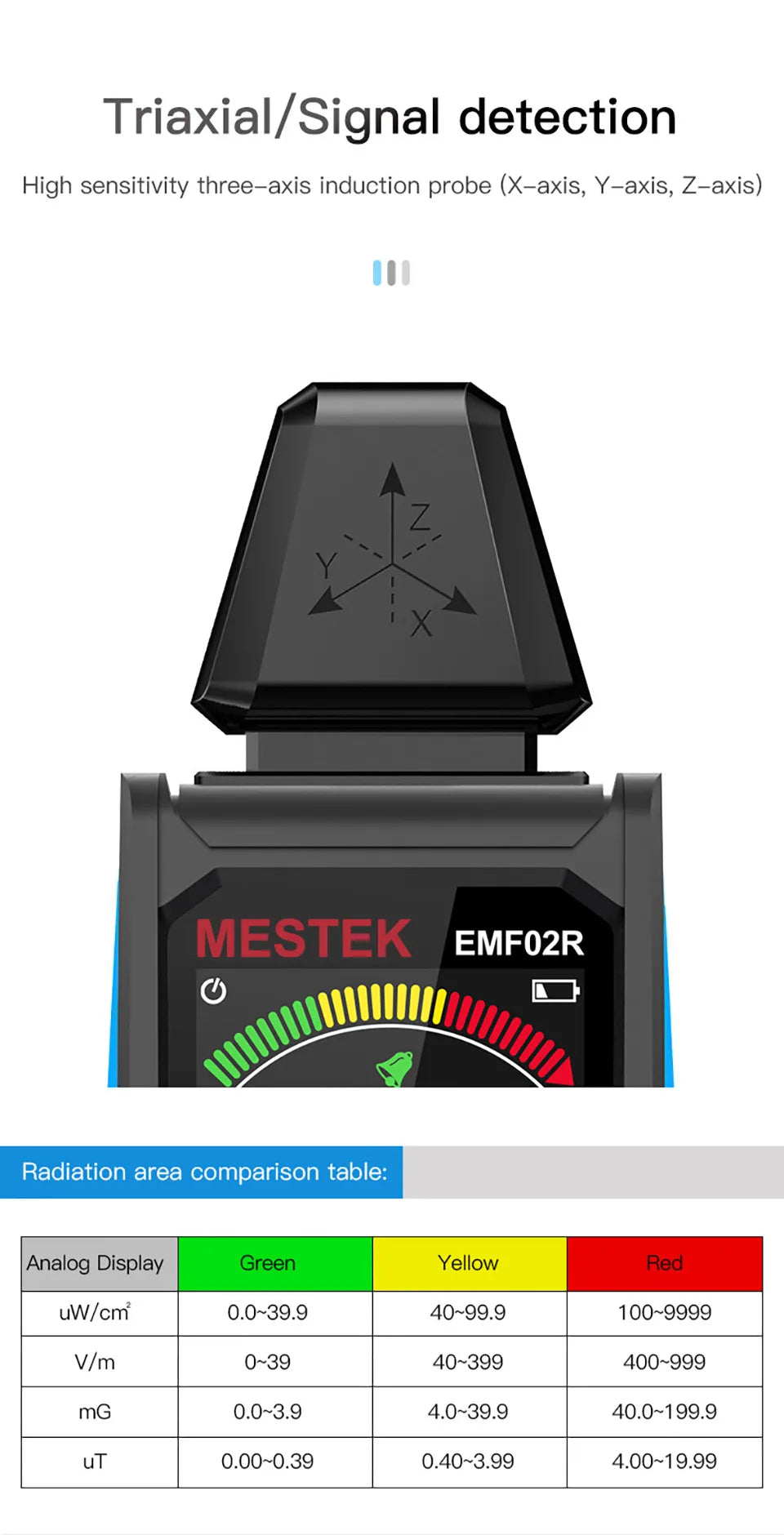 EMF02R Electromagnetic Field Meter