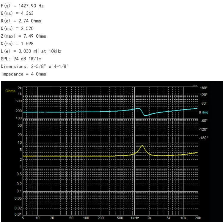 Високочестотни говорители 39 mm, 4 Ohm, комплект от 2 броя