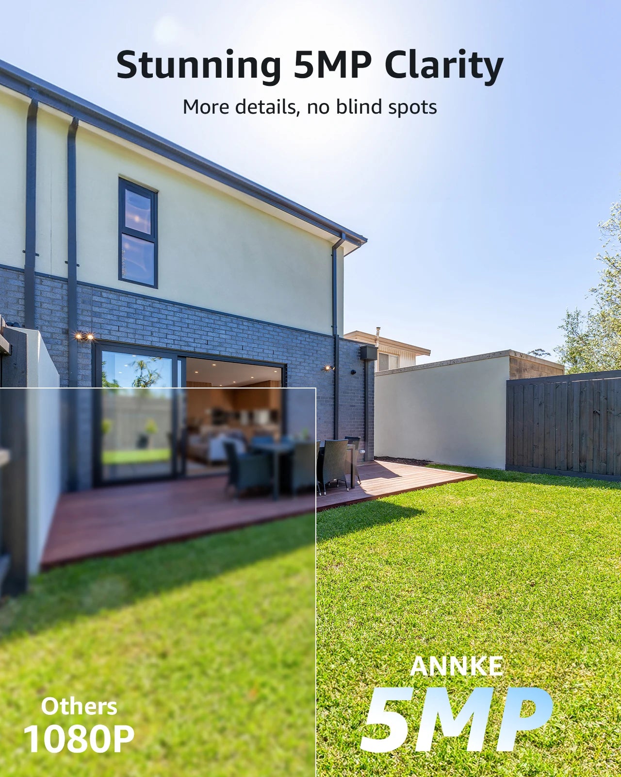 ANNKE 5MP Wireless NVR CCTV System with 7" Touch Monitor