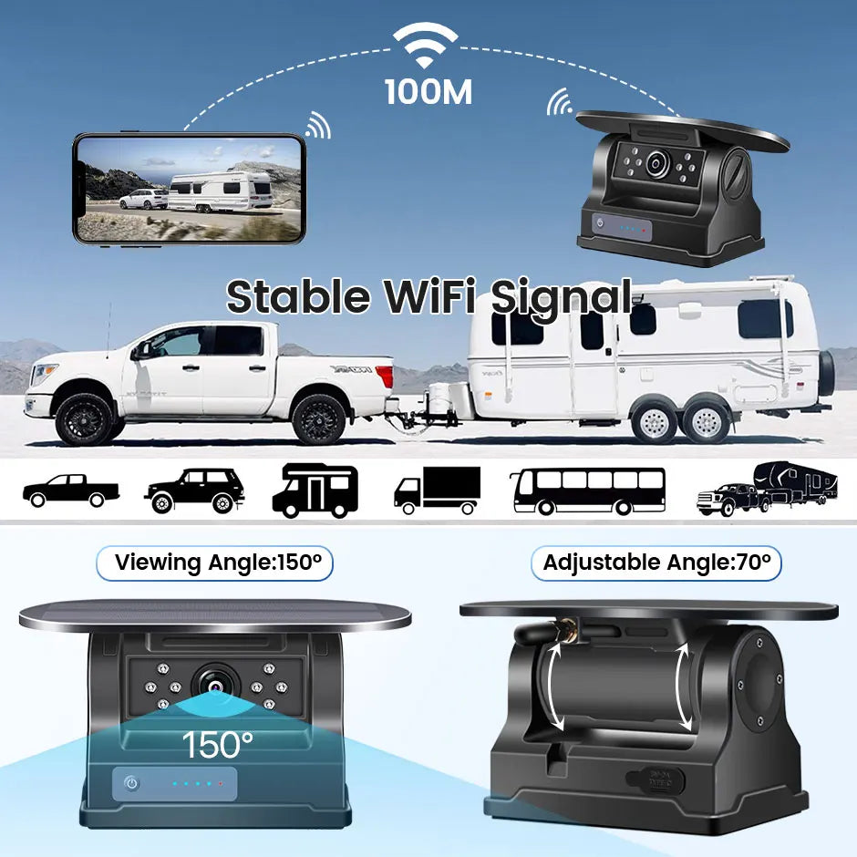 GreenYi 5G WiFi HD Solar Car Camera 100M Magnetic Base Wireless AI Blind Spot Alarm Backup For Bus Van Truck RV Front Rear View 