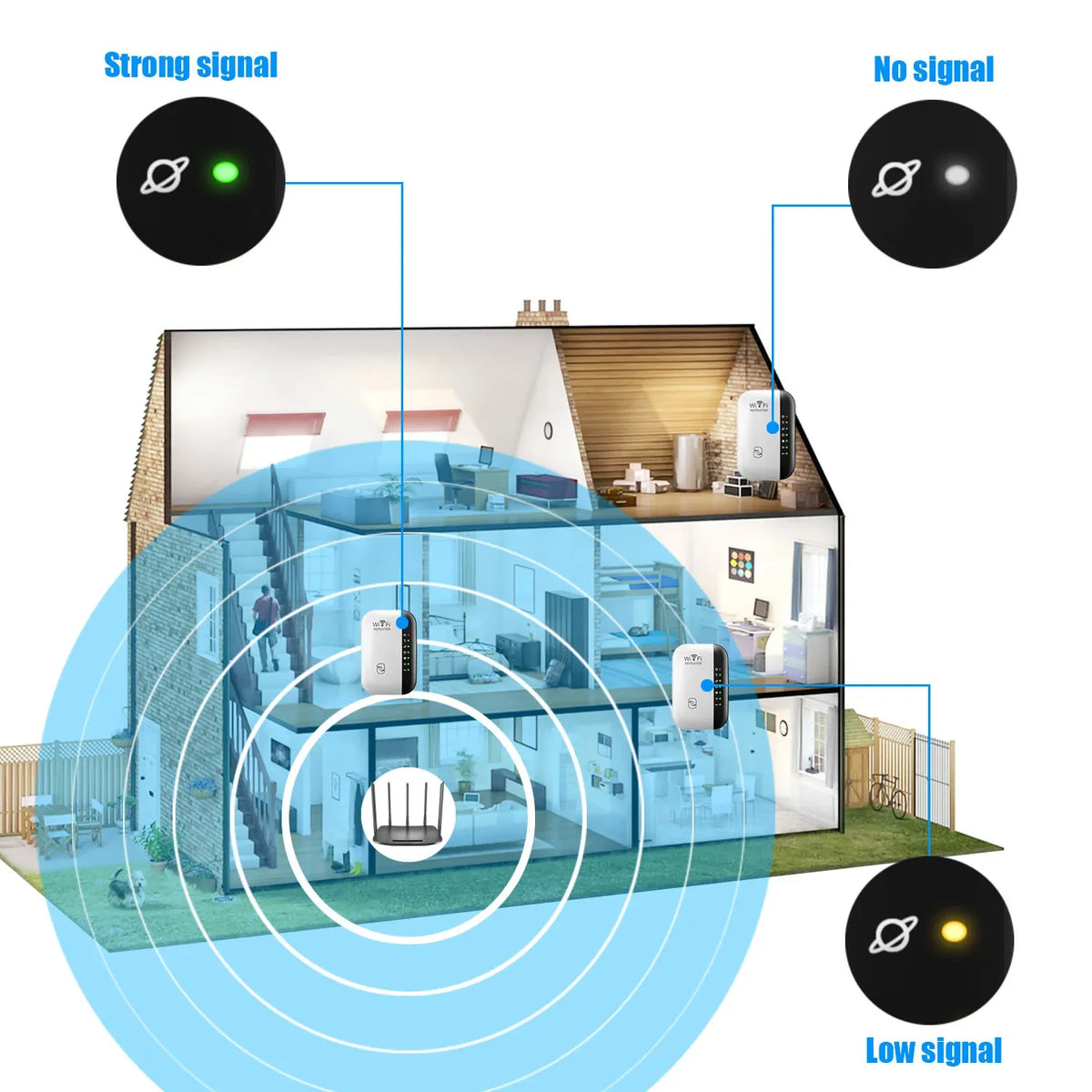 300 Mbps Plug-In Wi-Fi Range Extender