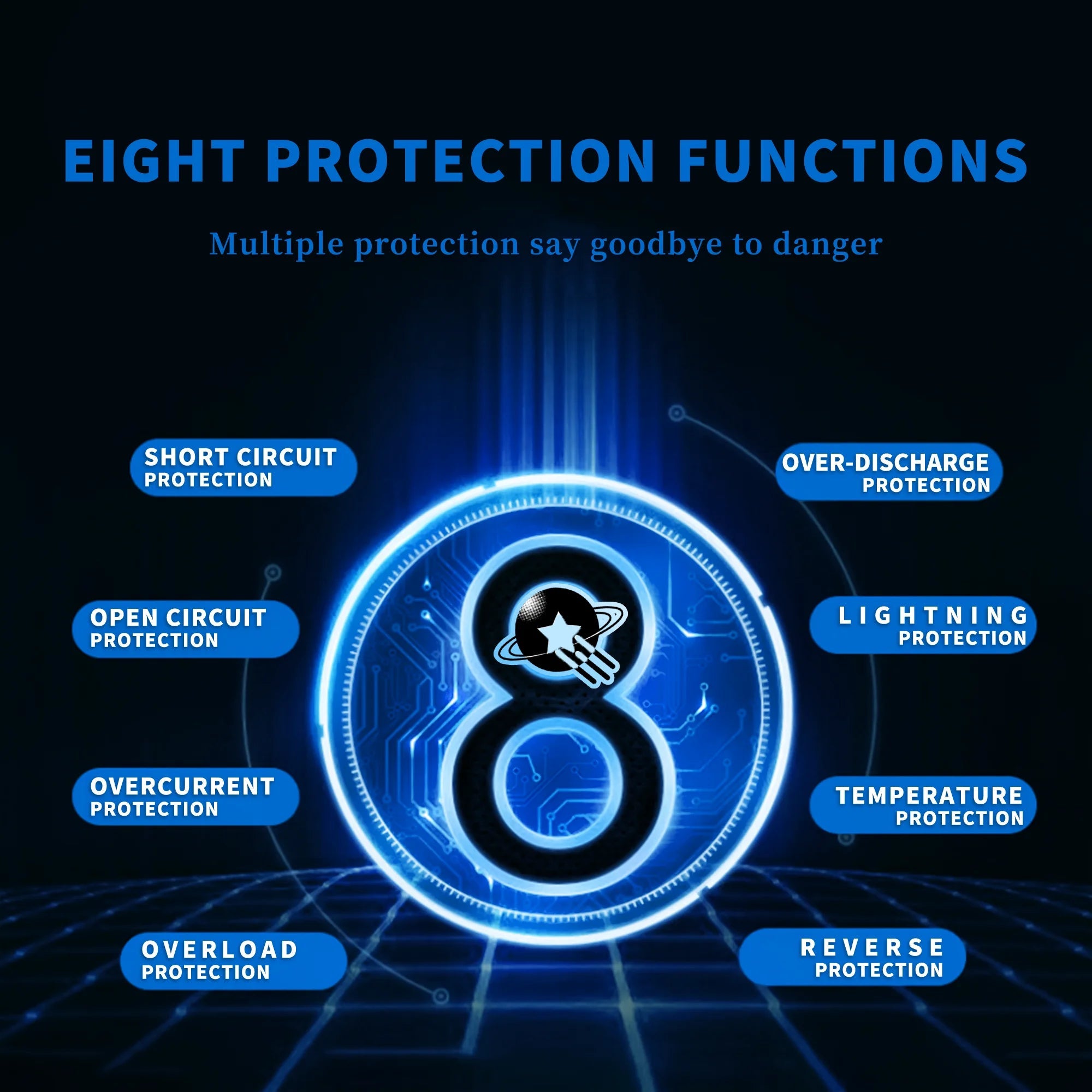 POWLSOJX MPPT 100A 80A 60A Solar Charge Controller 12V 24V 36V 48V Solar Panel Lead Acid/Lithium Battery Regulator Dual USB 