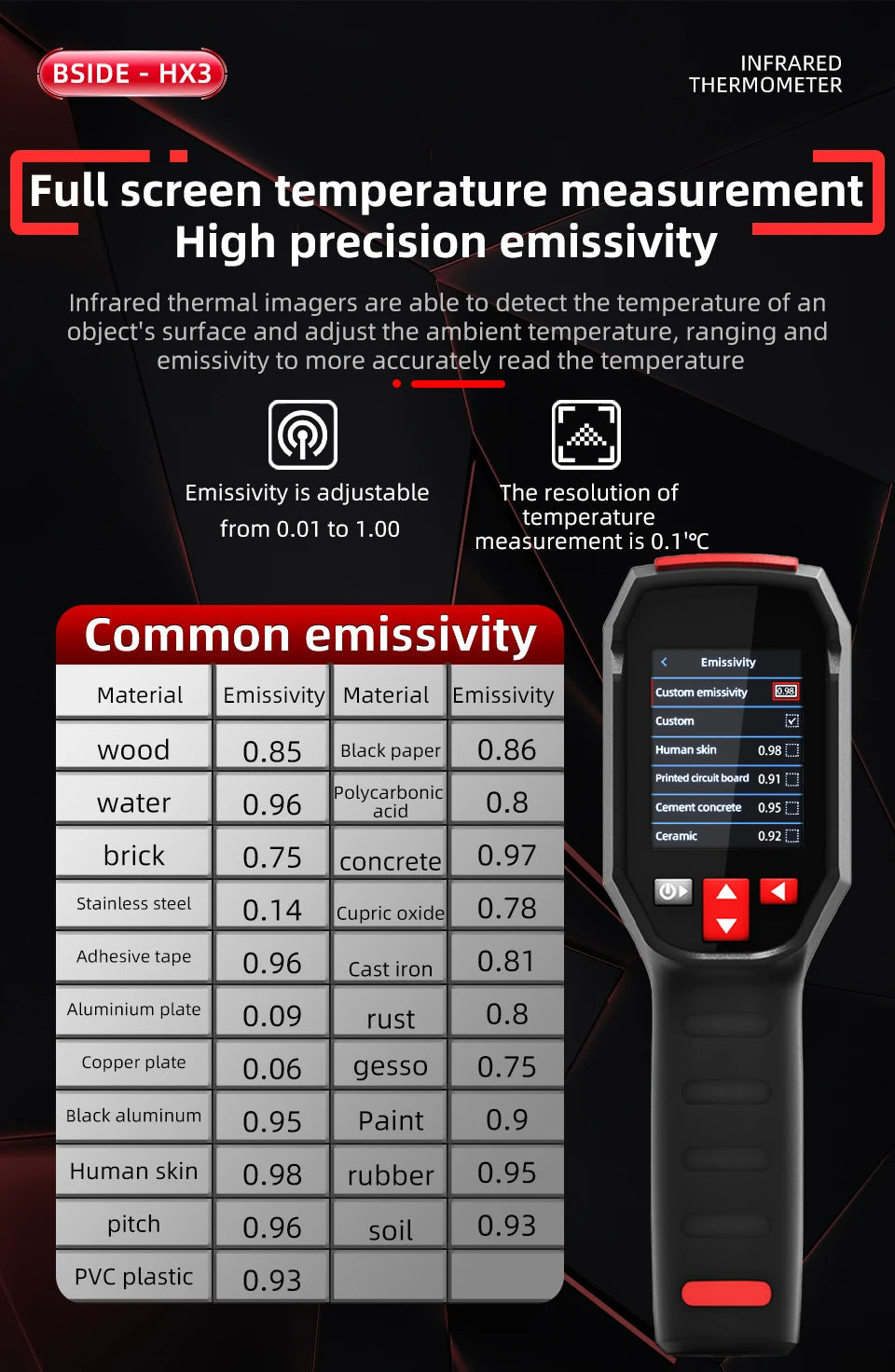 BSIDE black Smart Portable Thermal Imager 15 Color Palettes -20~550C 100×100IR Resolution PC Analysis Software Drop Resistant 