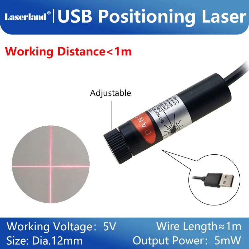 650 nm Laser Alignment Module - Beam Options