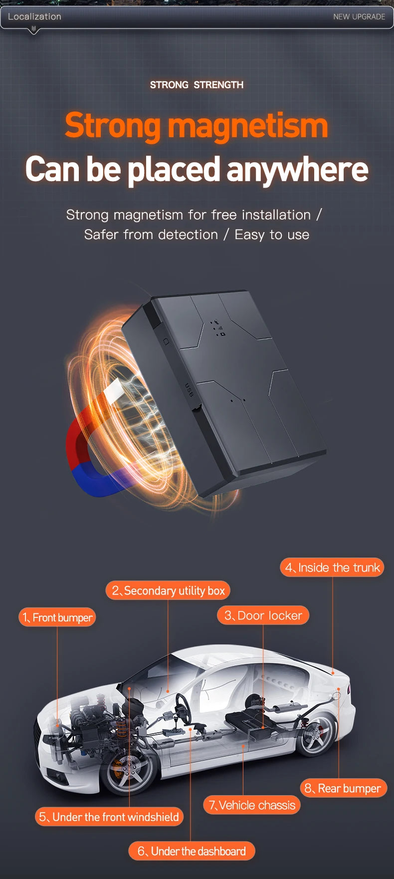 4G GPS Car Locator 20000mAh/10000mAh/6000mAh GPS Car Tracker Vibration Anti-Theft Geo-fence Alarm with Free APP