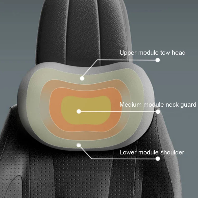 SEAMETAL Memory Foam Car Neck Pillow Lumbar Support Cushion Ergonomics Headrest Pillow Breathable Washable Cover Reduce Soreness