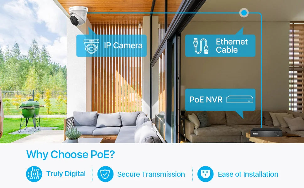 ZOSI 8CH 4K PoE Security Camera System with AI Detection