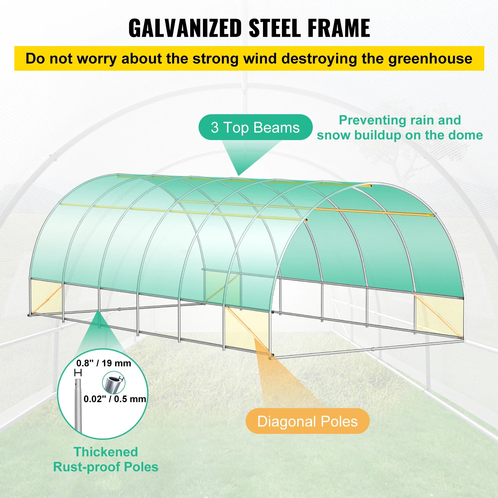 SucceBuy seră tubulară de trecere 20x10x7/15x7x7 ft pentru plante, cu adăpost de tip casă fierbinte, cadrul din oțel galvanizat, 3 brațe superioare și 2 uși cu fermoar