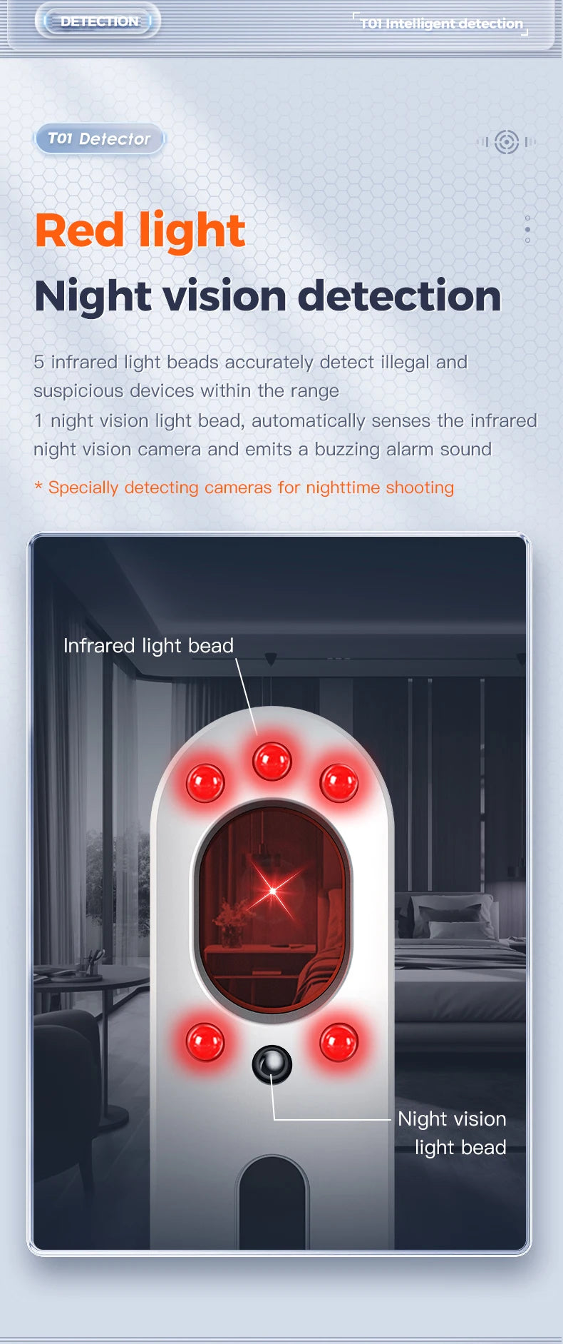 Smart Detector with Night Vision, LED Display, GPS Tracking and Camera Detection
