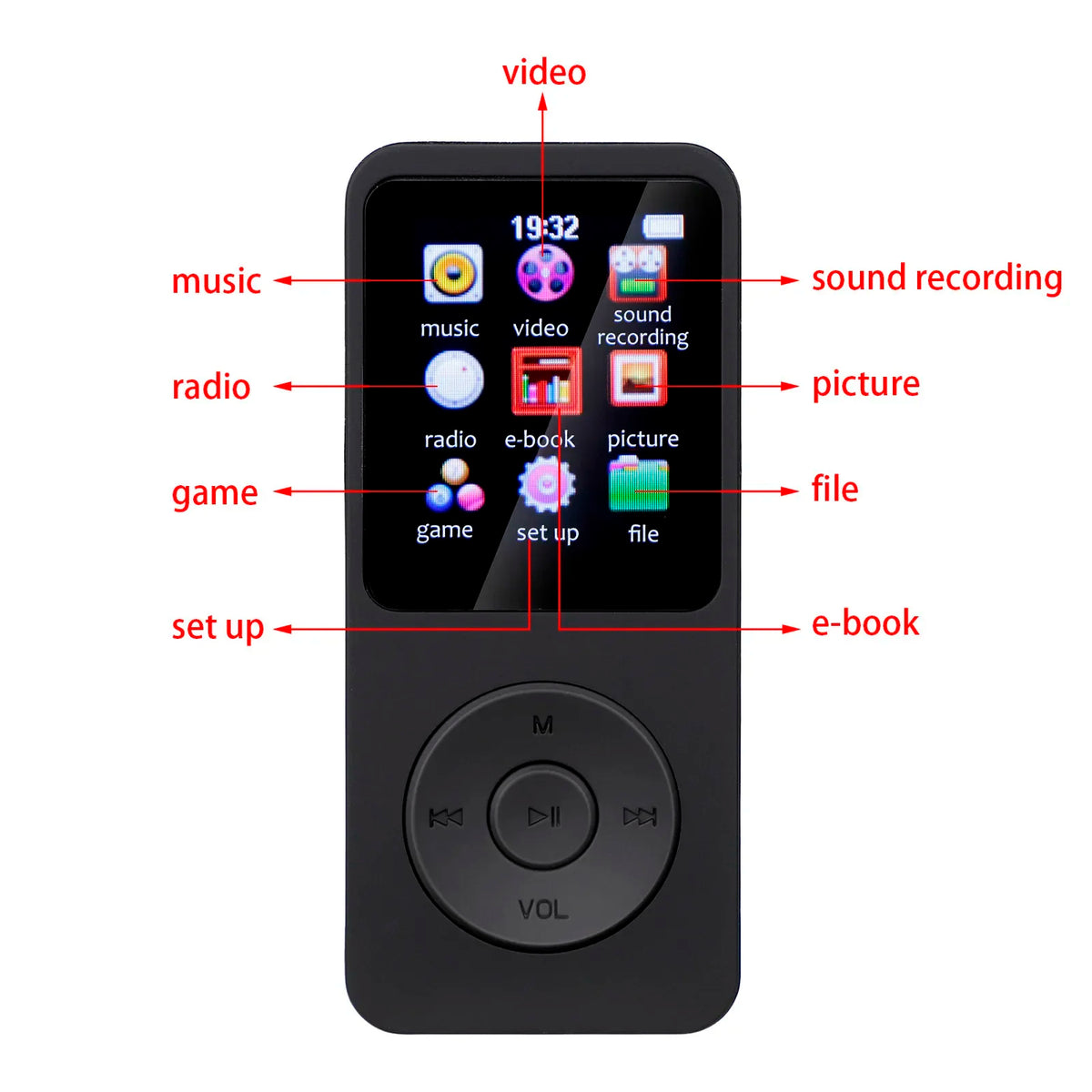 Portable MP3 Player 1.8 Inch Screen Walkmen HIFI Bluetooth Compatible E-Books Recording  Bluetooth Wifi Pplayer FM Radio Player