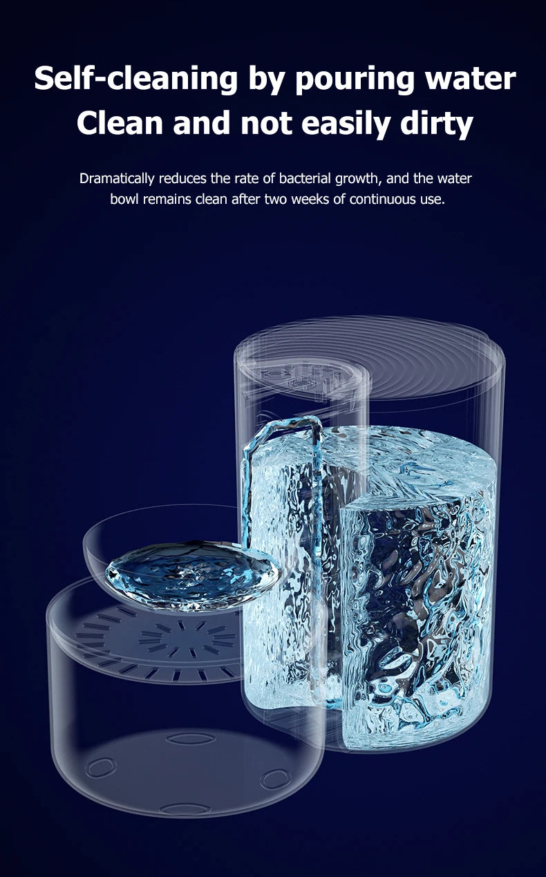 Rechargeable Pet Water Dispenser