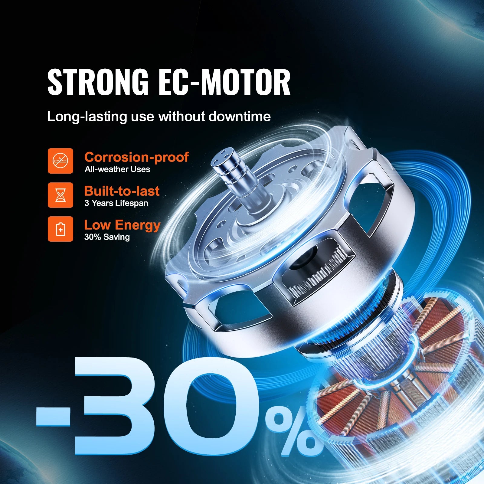 Inline ventilátor s regulátorem teploty a vlhkosti, tichý EC motor