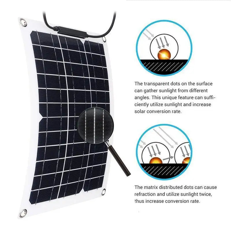 500W/1000W Flexible Solar Panel 12V Battery Charger with Controller – Solar Power Bank for Phone, Car, Yacht, RV