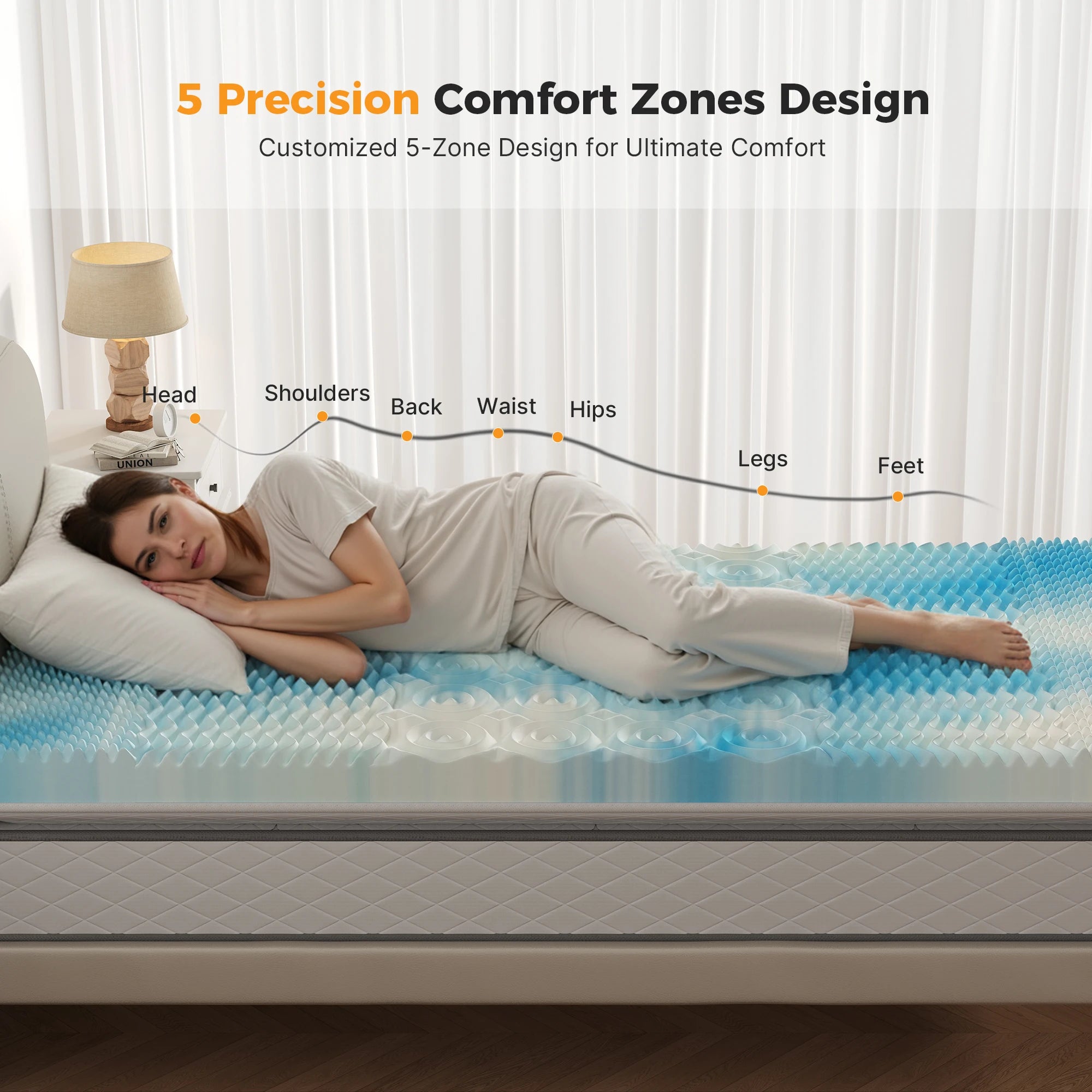 Cooling Gel Memory Foam Mattress Topper with 5-Zone Pressure Relief