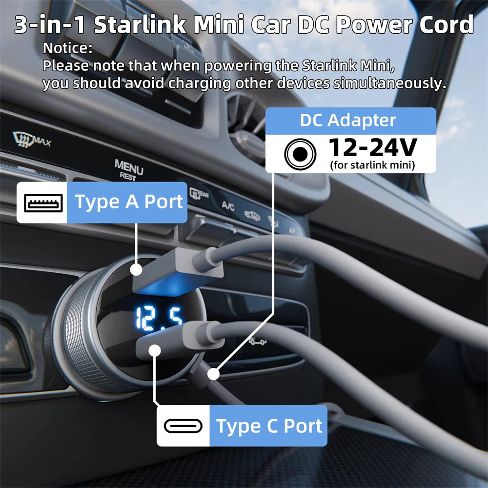 Waterproof Starlink Mini Power Adapter 12V-24V to 30V 2A Step Up Converter,QC3.0+PD Type C Phone Charger with Digital Voltmeter