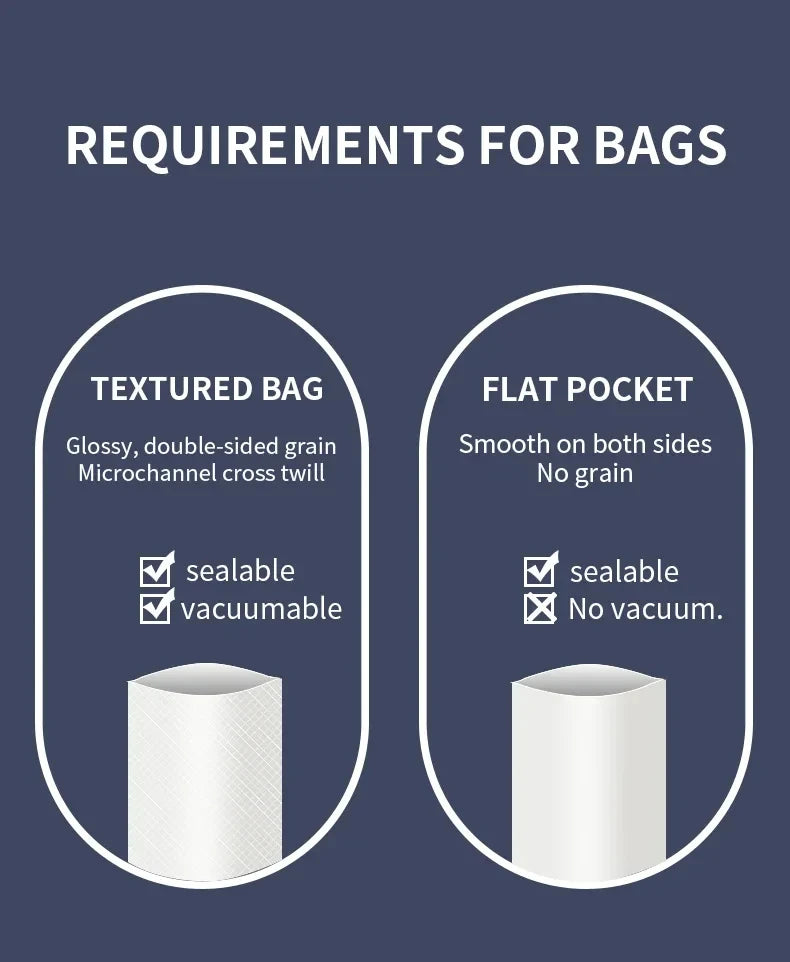 Electric Vacuum Sealer Machine Dry/Wet Food Packaging Vacuum Sealing Bags Food Storage Vacuum Packaging Machine for Kitchen 