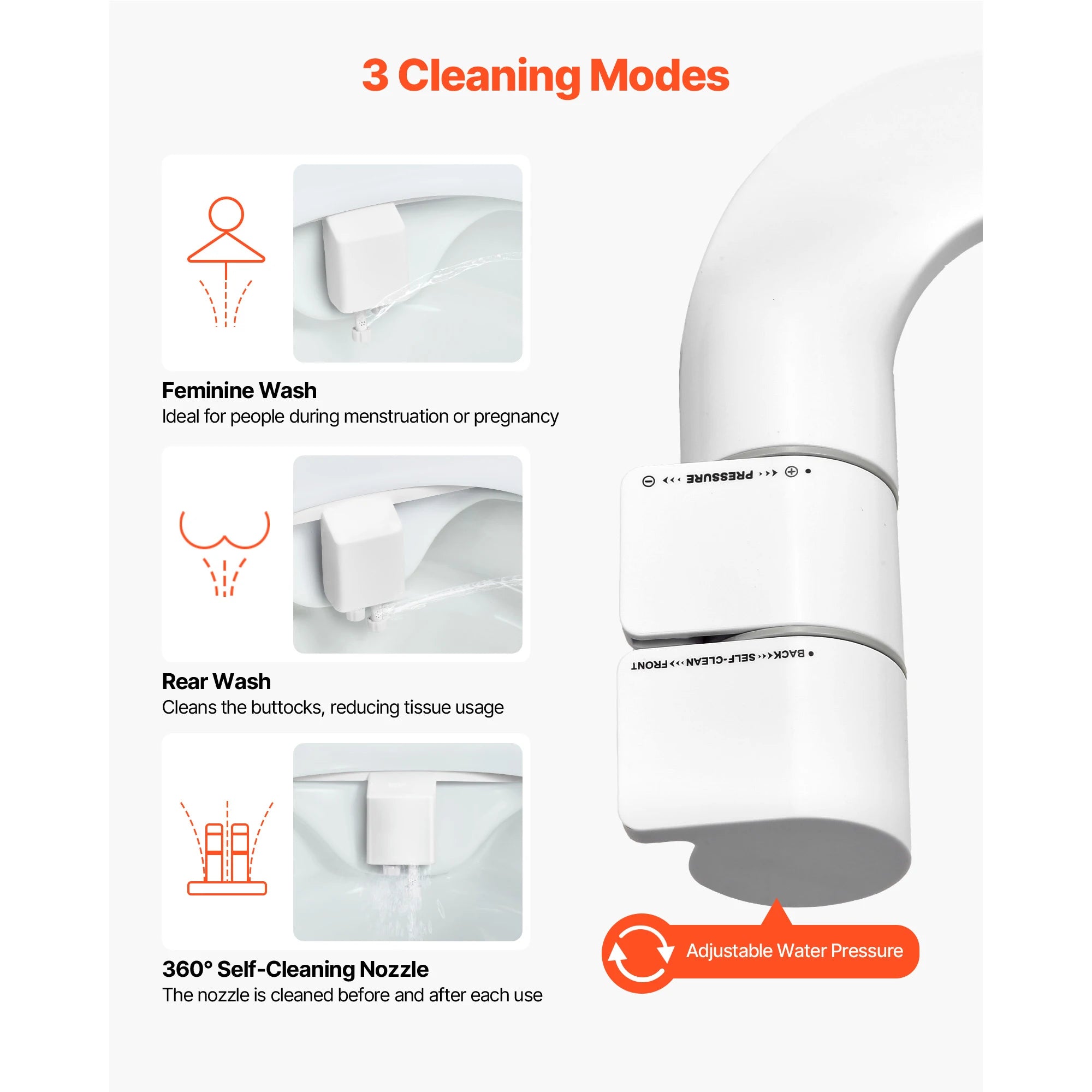 Traversez l’achat SucceBuy – Accessoire de bidet pour WC with double buse rétractable, pression d’eau réglable, eau froide, pulvérisateur pour lavage intime arrière et féminin.