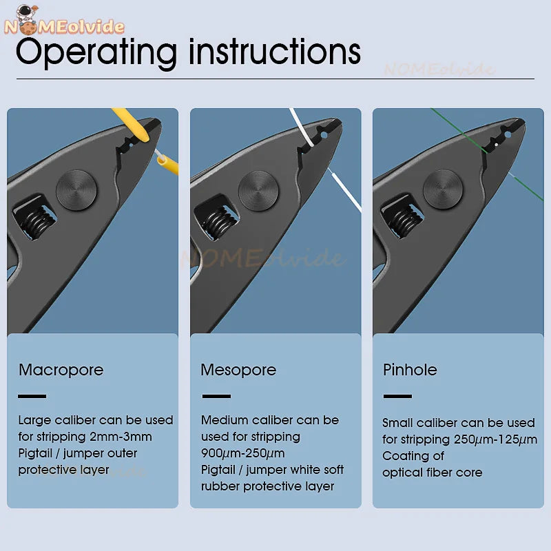3-Tool Fiber Optic Stripper and Scissors Kit