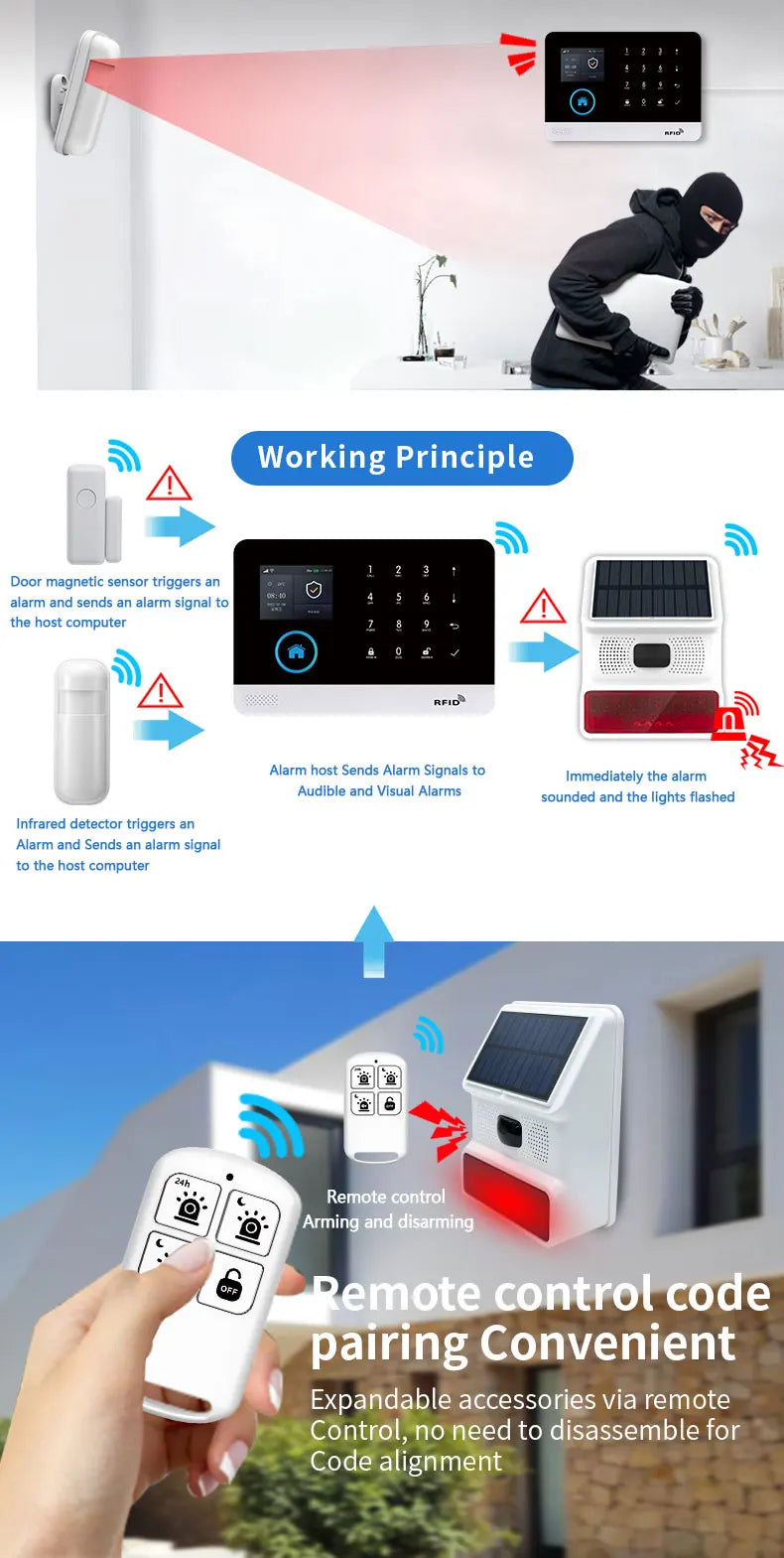 433MHz Wireless Solar Outdoor Alarm Siren