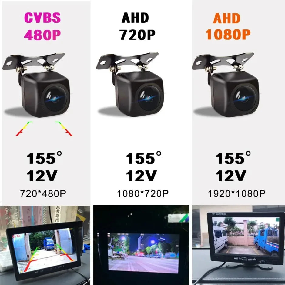 1080P 720P Vehicle Backup Camera with Night Vision Waterproof