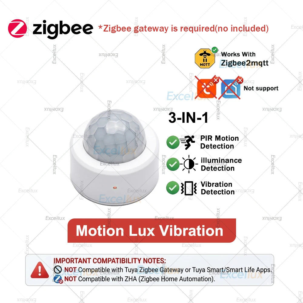 Zigbee2MQTT PIR Sensor - Extra Sensing Options