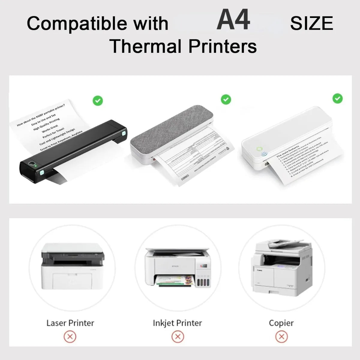A4 Thermal Printer Paper - 100 Pieces