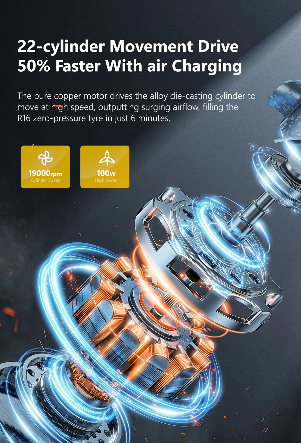 Corded Portable Car Air Pump 12V 150PSI Tire Inflator