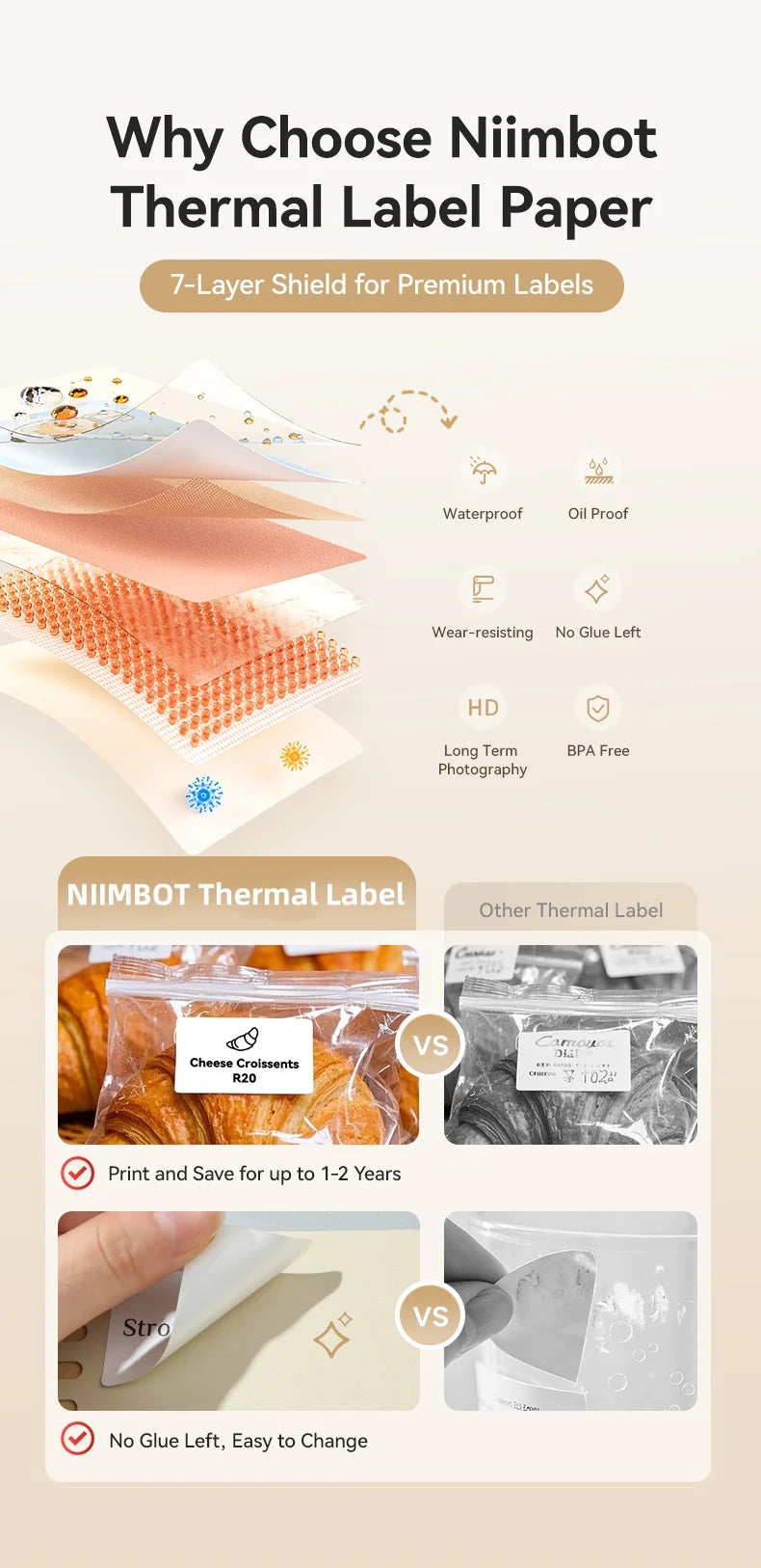 Niimbot etichetă termică 20-50mm lățime, cerc, alb, adeziv, etichetă impermeabilă, hârtie pentru B1 B21, imprimantă mini etichete, maker