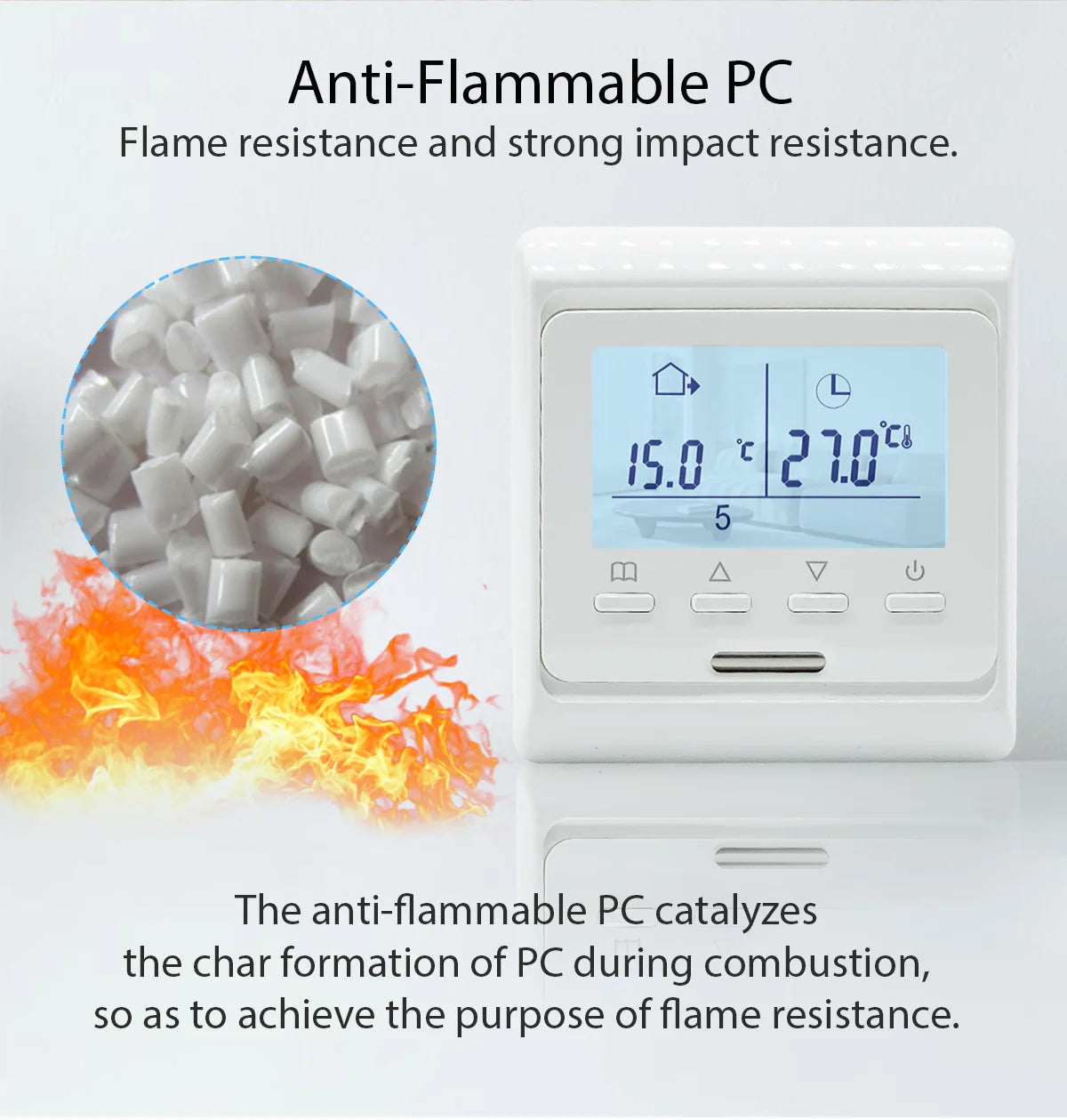 Heating Thermostat - Wi-Fi and Standard Options