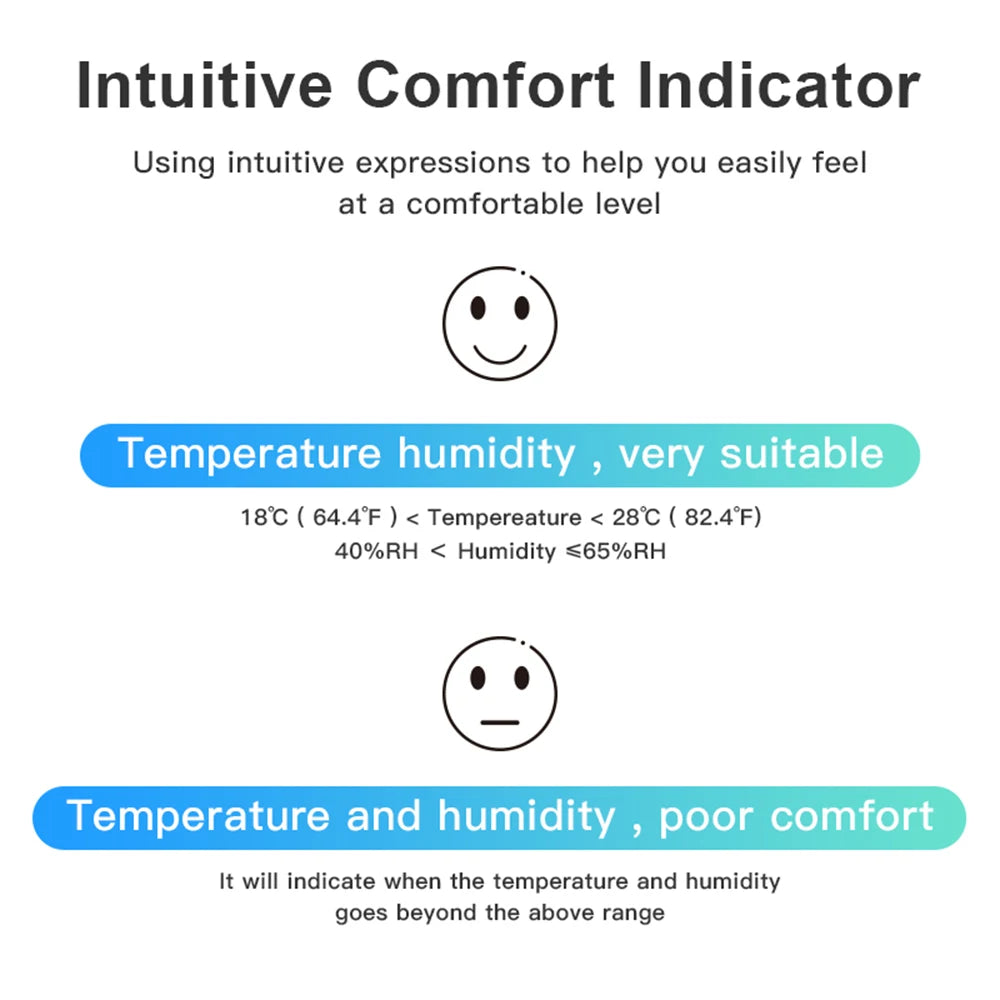 Bluetooth 5.2 Temperature and Humidity Sensor with LCD