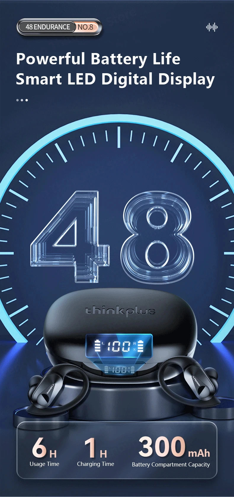 Lenovo LP75 Bluetooth 5.3 Wireless Earbuds with LED Display