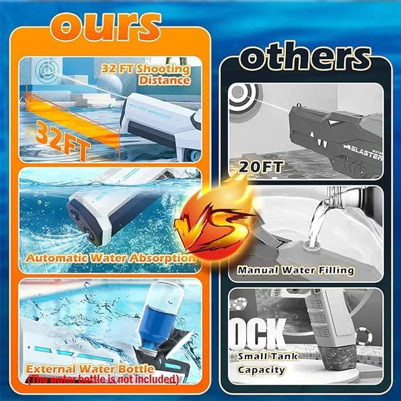 Electric Water Guns For Adults Powerful Squirt Automatic Water Suction Water Blasters Summer Outdoor Beach Toy For Kids Gift 