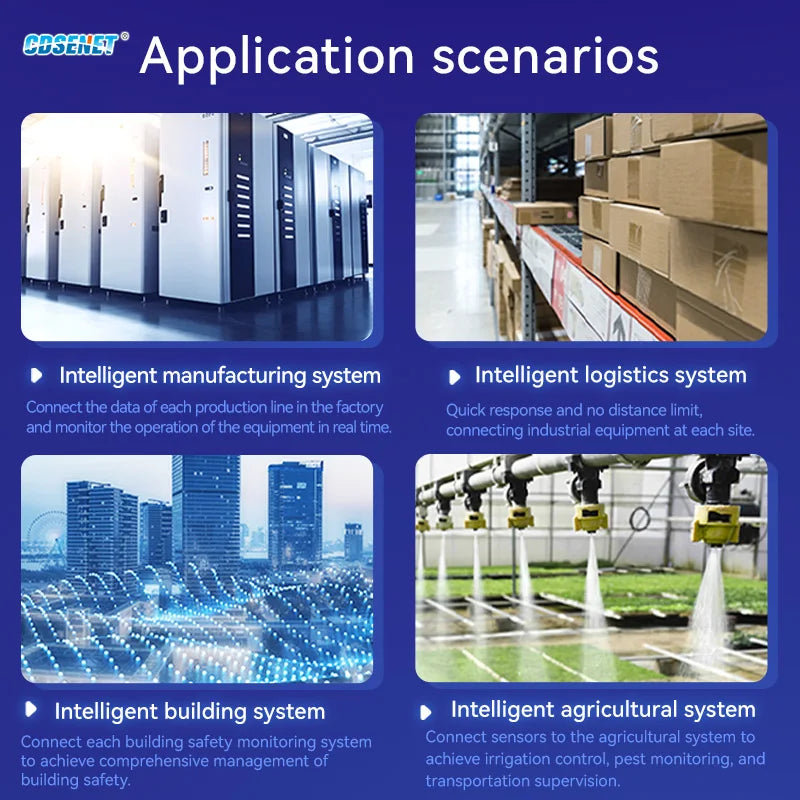Profinet til Modbus-gateway med modelvalg