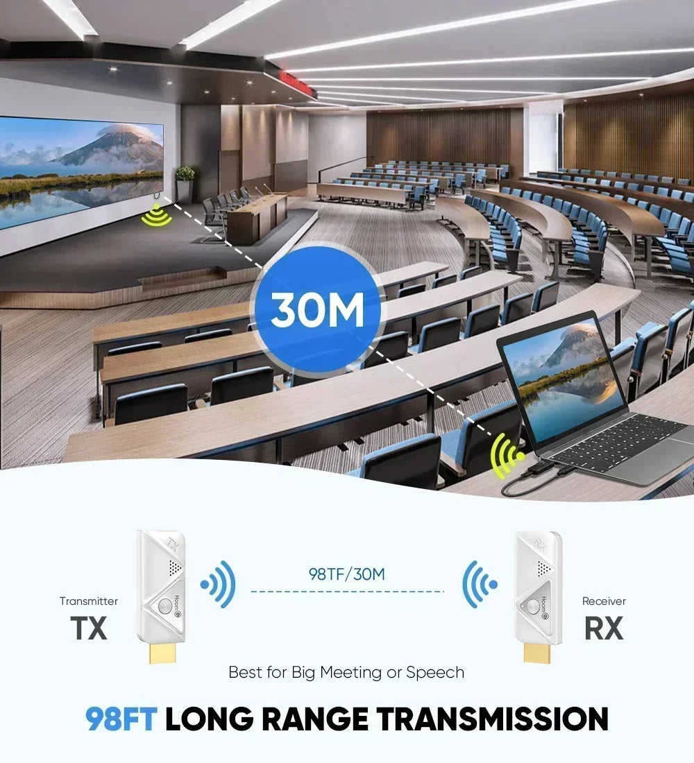 Wireless HDMI Extender Kit 30M 1080P/4K Plug & Play