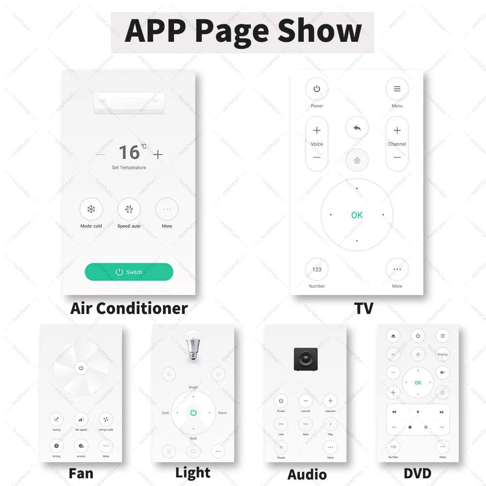 Wi-Fi Infrared Remote Control Hub