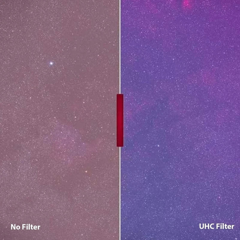 1.25-Inch UHC Telescope Filter