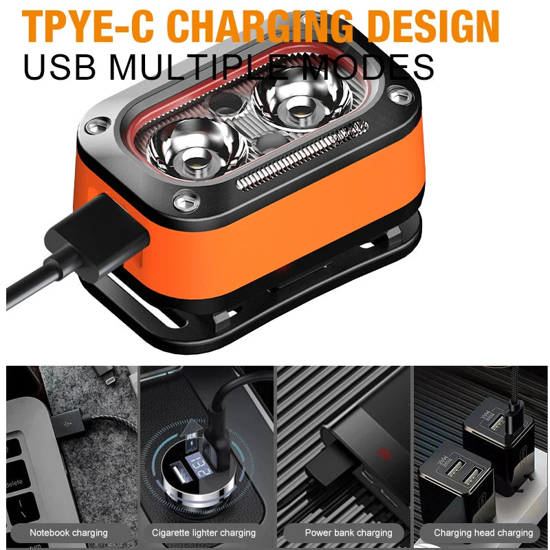 Rechargeable LED Headlamp with Adjustable Angle