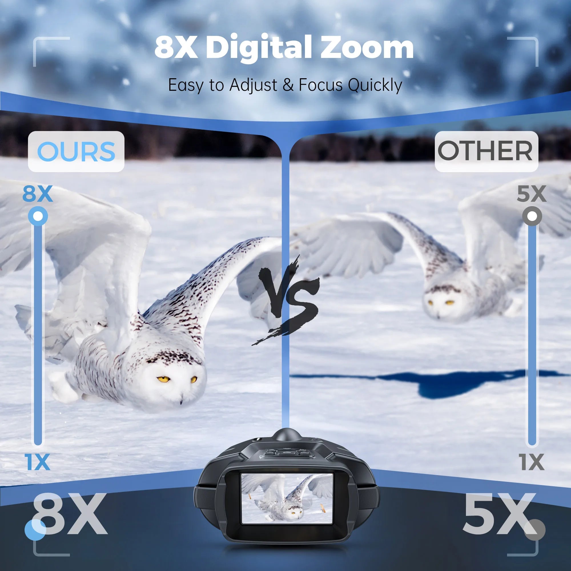 4K Night Vision Binoculars with 8X Zoom, 3" Screen & Tactical Light