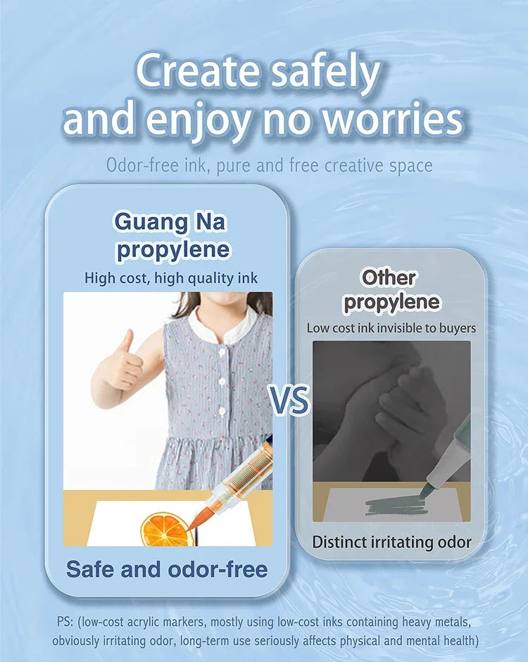 36-farvede akrylmærkepenne