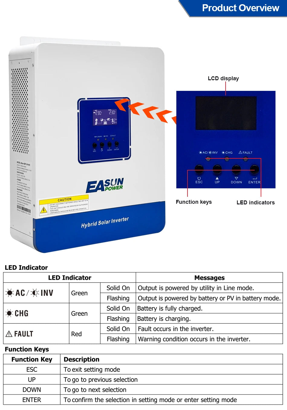 EASUN POWER 2KVA 1.6KW Hybrid Solar Inverter 12V 230V 100A MPPT Solar Charger Controller Pure Sine Off Grid Inverter With WIFI