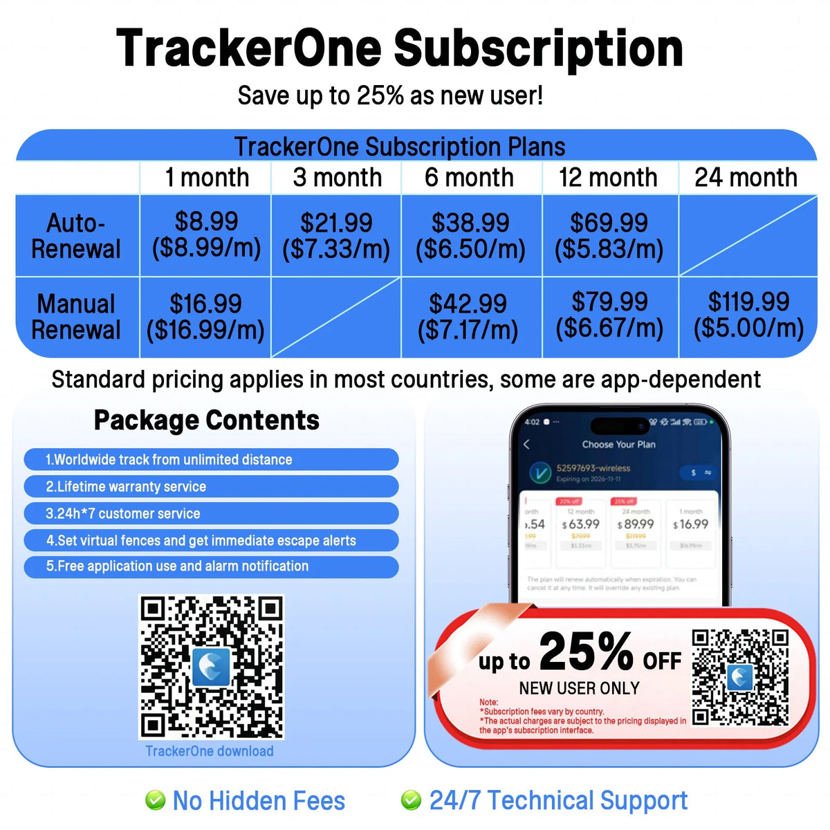 4G GPS Tracker 6000mAh Portable GPS Via Satellite Car Alarm Real-Time GPS Locator Magnetic Tracking Device 90 Days Standby Time