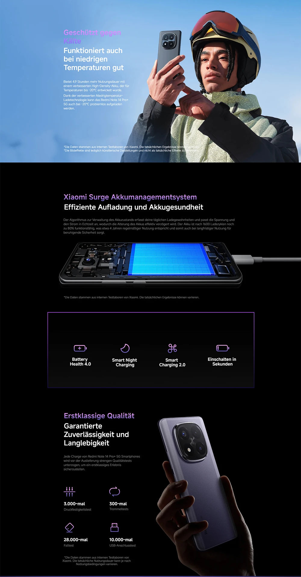 Xiaomi Redmi Note 14 Pro Plus 5G chytrý telefon