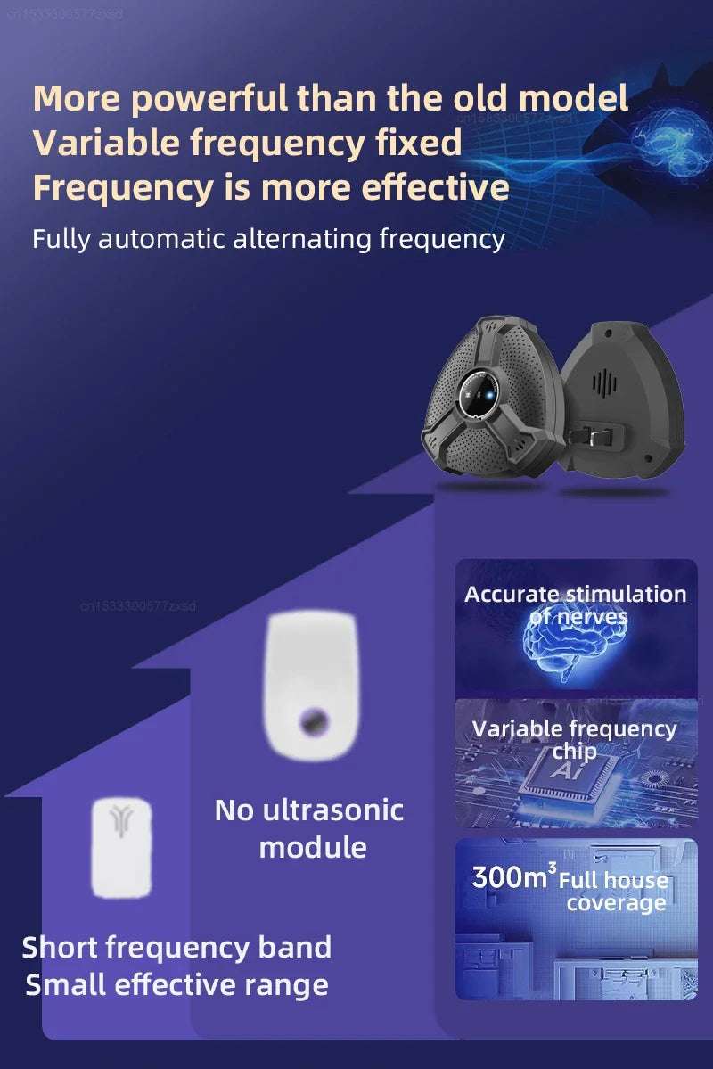 Plug-In Ultrasonic Pest Repeller