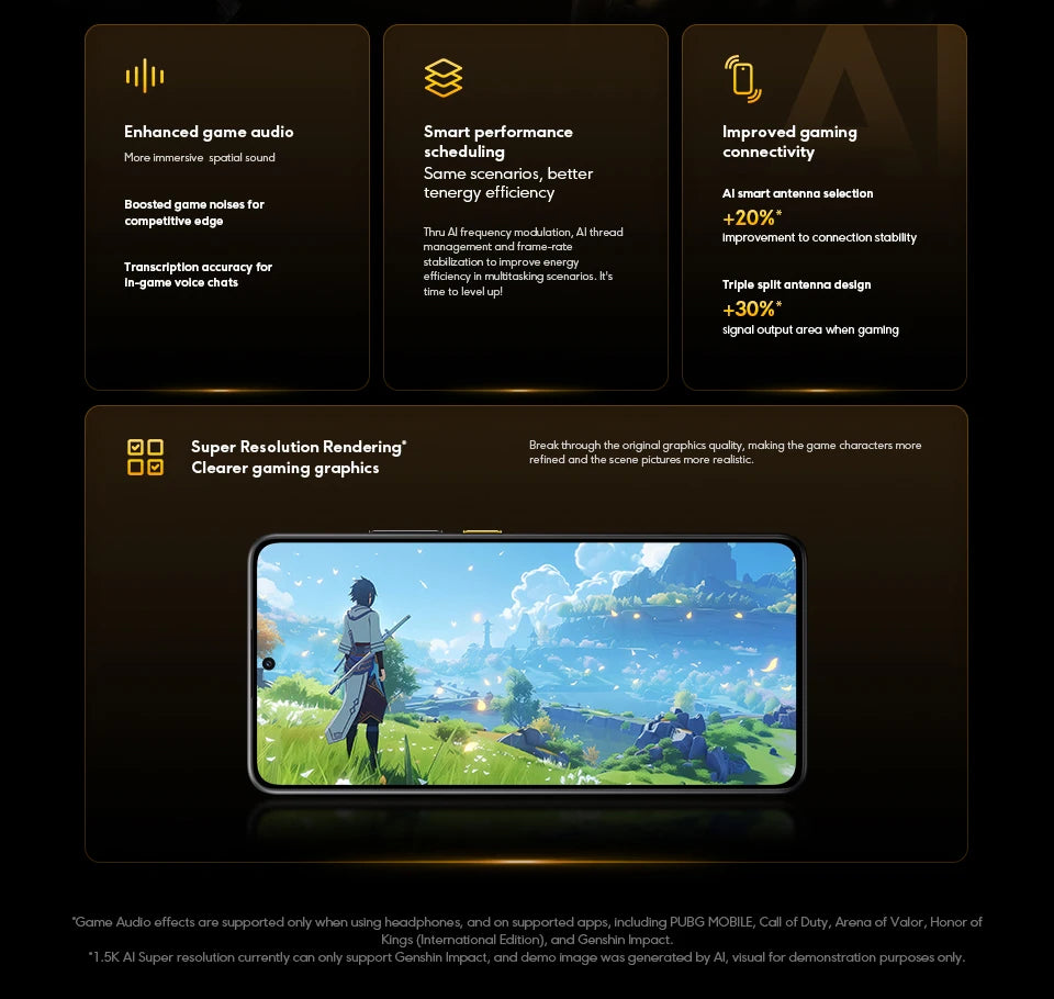 Global Version POCO X7 Pro Smartphone with 1.5K AMOLED & 50MP OIS Camera