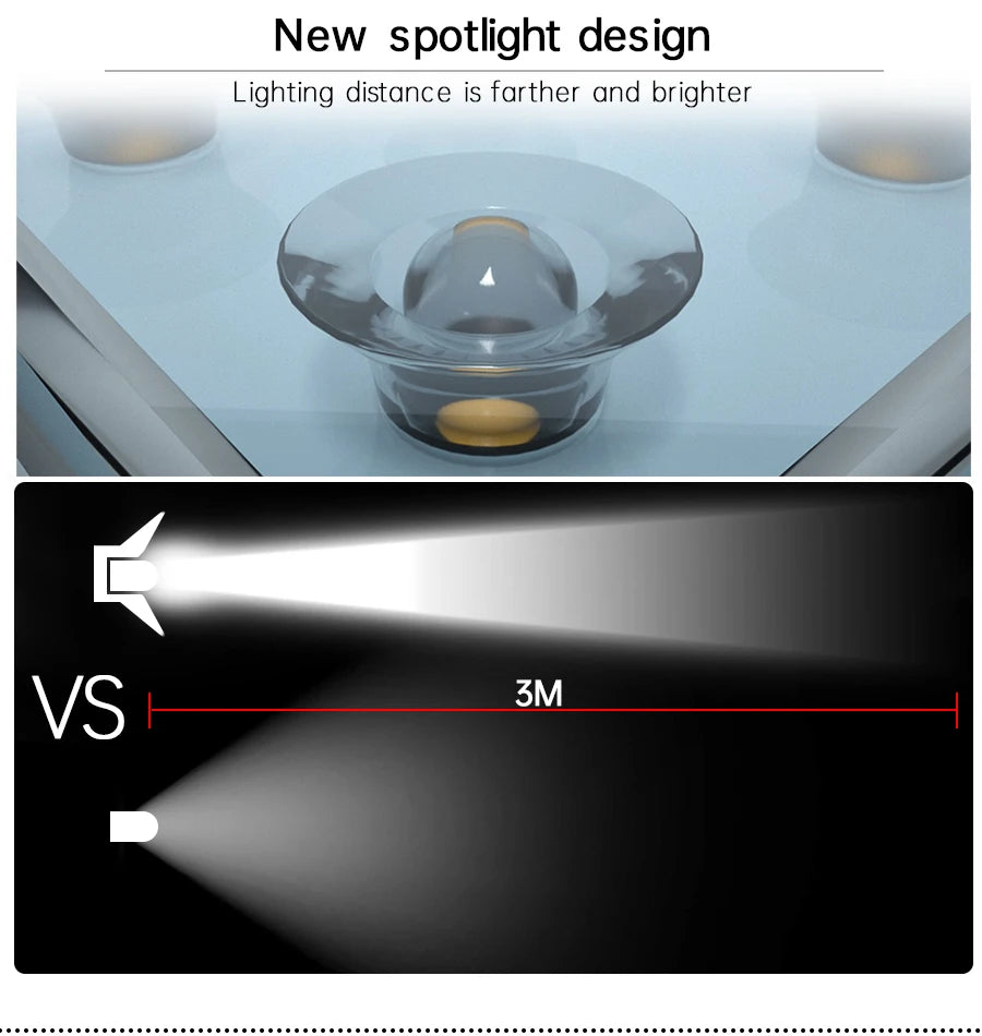 LED Step Lamp Stair Light Outdoor IP67 Waterproof Solar Light With Lens Anti-theft Design Decor Lighting For Garden Deck Path 