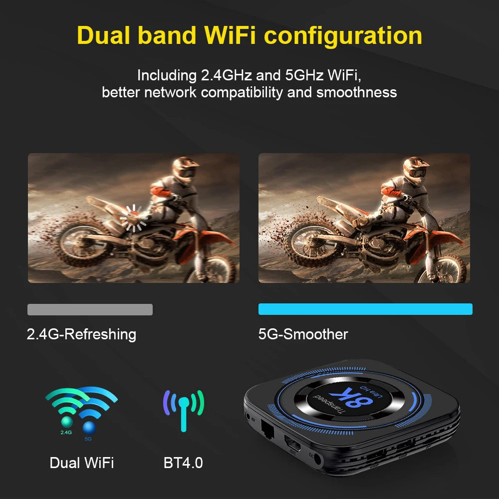 Transpeed Android 12 TV BOX Allwinner H618 Dual Wifi 32G64G Quad Core Cortex A53 Support 8K 4K BT Voice Media player Set top box 
